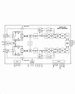 AD6650 Datasheet and Product Info | Analog Devices