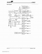 HT48E70 DataSheet | Holtek Semiconductor