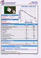 PSN1070A_430580.PDF Datasheet Download --- IC-ON-LINE
