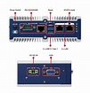 IEI ITG-100AI-E1/8GB/S-R10 | FCC průmyslové systémy s.r.o.