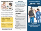 Concussion Information and Resources – Psychological Services in NC ...