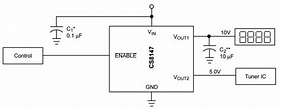 Typical Application Circuit for CS8147 10 V/5.0 V Low Dropout Dual ...