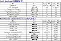 应台湾冠西/COSMO/HUAN HSI/磁簧继电器S1A120D00、S1A120X00_电子元器件_维库仪器仪表网