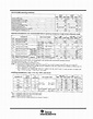 74LS123 datasheet(5/12 Pages) TI | RETRIGGERABLE MONOSTABLE MULTIVIBRATORS