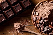 Discover the Benefits of Chocolate and Cocoa