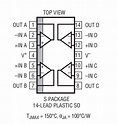 LT1396 Datasheet and Product Info | Analog Devices