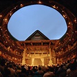 Visiting Shakespeare's Globe Theatre London - Double-Barrelled Travel