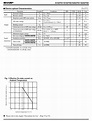 S102T01 DataSheet | Sharp Electrionic Components