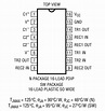 LT1281A Datasheet and Product Info | Analog Devices