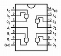 74F08 Datasheet PDF - Quad 2-Input AND Gate, 14 Pin