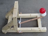 Project: Build a Catapult