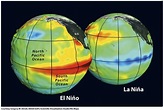 El Niño – Southern Oscillation – Applied Climate Dynamics Group