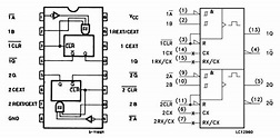 74HC123 データシート, STMicroelectronics 74HC123 PDF - DataSheetBank