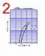 S2VB20 Datasheet(PDF) - Shindengen Electric Mfg.Co.Ltd