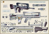 FA AK 47 AKM AKMS – artarmes.com | Posters techniques d'armes