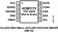 【ADM1175】产品参数介绍、ADM1175数据手册、中英文PDF资料下载-ADI资料-电子发烧友
