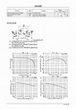 2SC4408 Datasheet, Equivalent, Cross Reference Search. Transistor Catalog