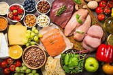 How to eat a balanced and healthy diet | nmh.org.uk
