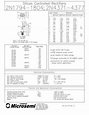 2N1800 SCR Datasheet and Replacements | alltransistors.com