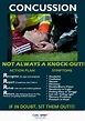 GAA Concussion Guidelines – Cuala CLG