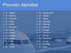 PPT - Intro to Aviation PowerPoint Presentation - ID:3238155