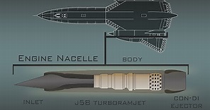 The Mighty J58 - The SR-71 s Secret Powerhouse