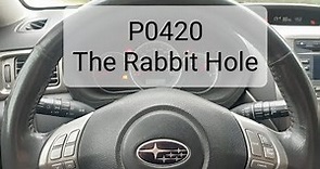 How To Address a Subaru P0420 (Step by Step)