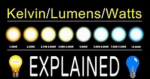 How To Chose LED Bulbs | Kelvin, Lumens, & Watts EXPLAINED!