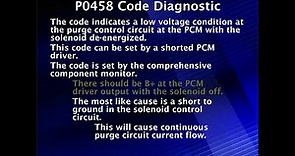 23 Code P0458 Diagnostic Procedure