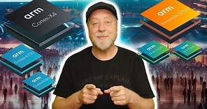 Everything Arm just announced in 4 minutes - Cortex-X4, A720, A520, and Immortalis-G720