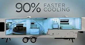 Furrion Chill® Cube RV Rooftop Air Conditioner | Redefining Cooling Technology