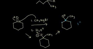 Synthesis of alcohols using Grignard reagents I | Organic chemistry | Khan Academy