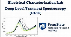 Deep Level Transient Spectroscopy