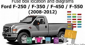 Fuse box location and diagrams: Ford F-Series Super Duty (2008-2012)