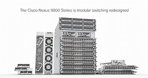 Unbox the Cisco Nexus 9800 Series