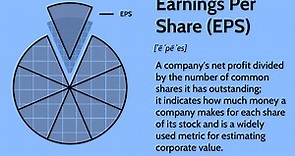 Earnings Per Share (EPS): What It Means and How to Calculate It
