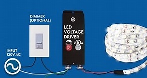 12VDC Dimmable LED Driver installation - Magnitude’s E-Series UL listed