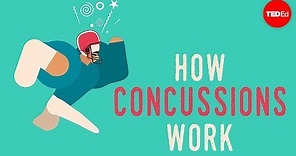 What happens when you have a concussion? - Clifford Robbins
