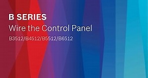 Bosch Security - B SERIES Wire the Control Panel - B3512/B4512/B5512/B6512