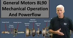 General Motors 8L90 mechanical operation and powerflow
