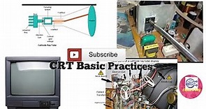how to test & replacement horizontal driver transistor D2499 (crt repair)