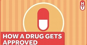 How Does the FDA Approve a Drug?