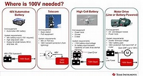 Designing high-cell batteries or 48V systems with the LM5161