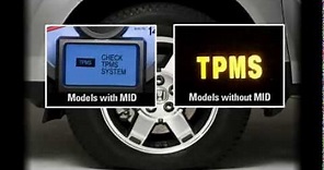 Honda s Tire Pressure Monitoring System (TPMS) Explained