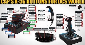 Explained: Logitech X-56 HOTAS Buttons/Controls For DCS WORLD