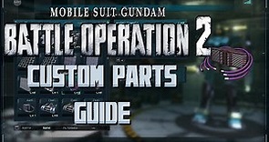 GB02 - Custom Parts Guide