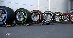 F1 Explained: Beginner s Guide To Tyres