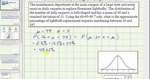 Ex 1A (Norm Dist) Use the 68-95-99.7 Rule to Find the Percent of Data Between Given Data Values