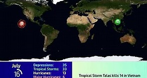 2017 Worldwide Cyclone Animation