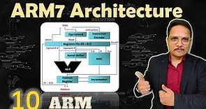ARM7 Architecture and Data Flow Model of ARM7